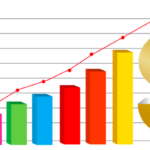 2017年既にプラス17％台のロング（買建）オンリーのオフショアファンドは利確タイミング？