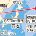 ミサイルが落ちてきそうな日本の「日本円（JPY）」が買われ円高になるのは何故？