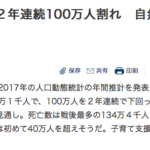 【年金問題】こどもが産まれず、高齢者が増え、人口が減る日本社会で生き抜く方法