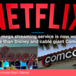 【海外積立投資】メディア転換期到来！NETFLIX時価総額がCOMCASTやDISNEY超え！だから海外積立投資でテック系ファンド推奨